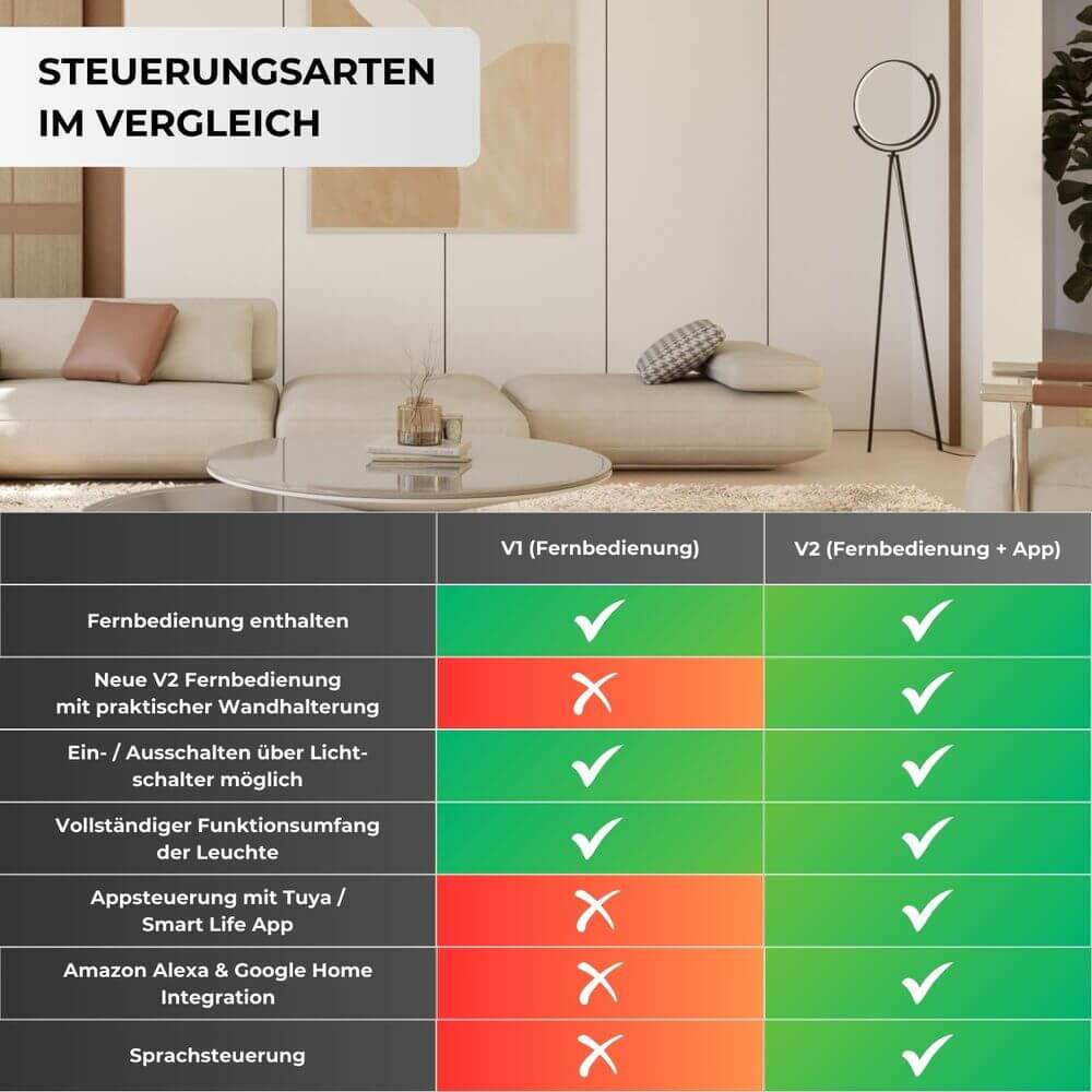 B-stock: Darea floor lamp