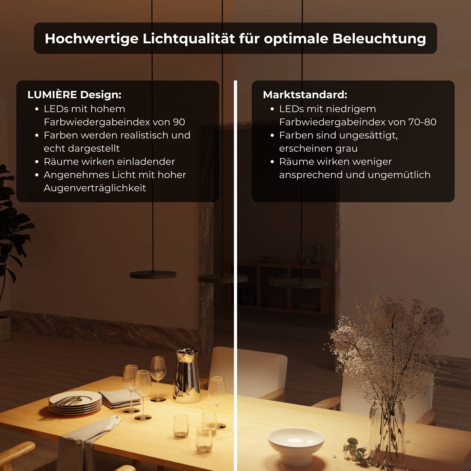 DALI-2 DT8: Evanos pendant light