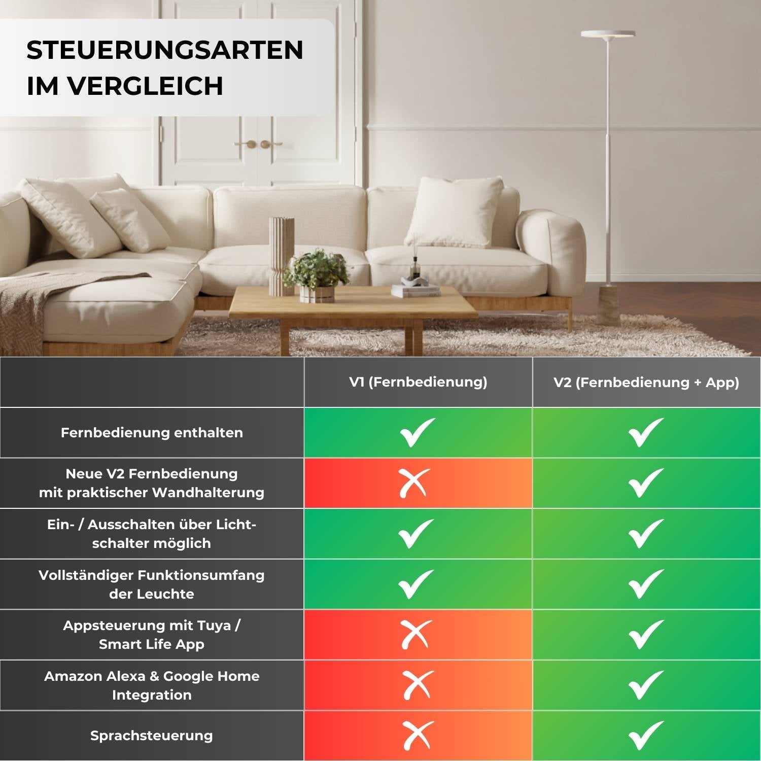 B-Stock: Nemaris floor lamp