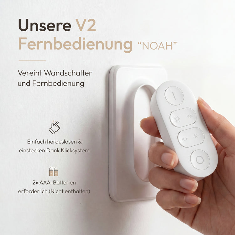 #Ausführung_5-flammig (150cm)